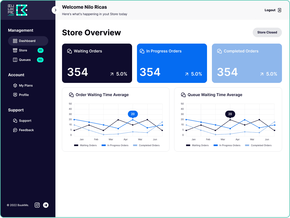 Queue Dashboard Ilustration